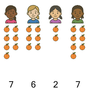 An svg image showing a math problem