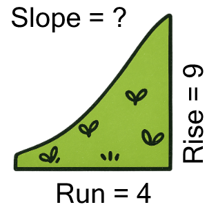 An svg image showing a math problem