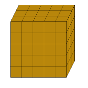 An svg image showing a math problem