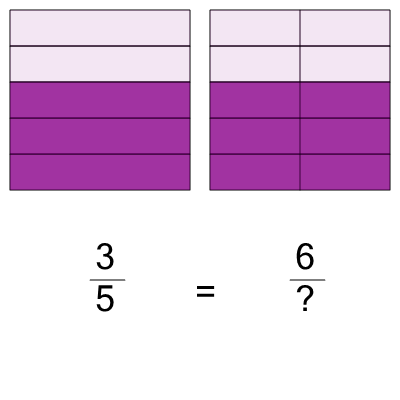 An svg image showing a math problem
