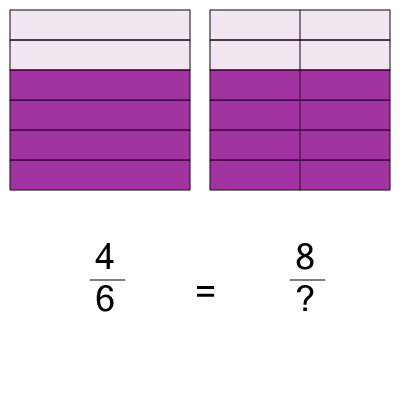 An svg image showing a math problem