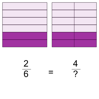 An svg image showing a math problem