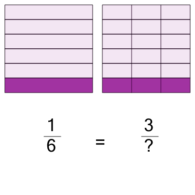 An svg image showing a math problem