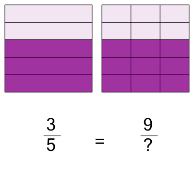 An svg image showing a math problem