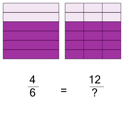 An svg image showing a math problem