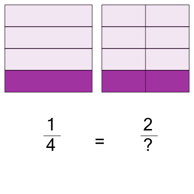 An svg image showing a math problem