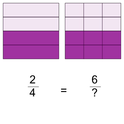 An svg image showing a math problem