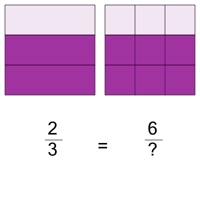 An svg image showing a math problem