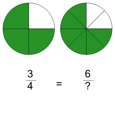 An svg image showing a math problem