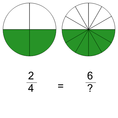 An svg image showing a math problem