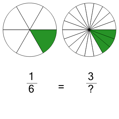 An svg image showing a math problem