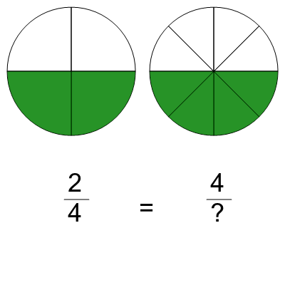 An svg image showing a math problem