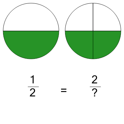 An svg image showing a math problem