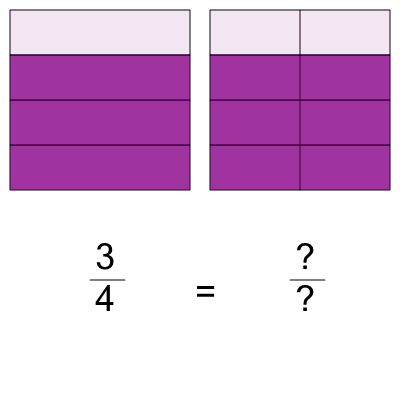 An svg image showing a math problem