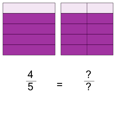 An svg image showing a math problem
