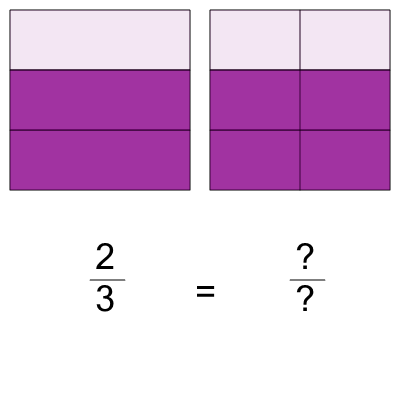 An svg image showing a math problem