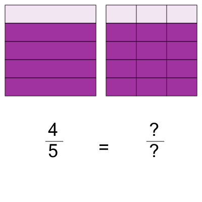 An svg image showing a math problem