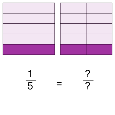 An svg image showing a math problem