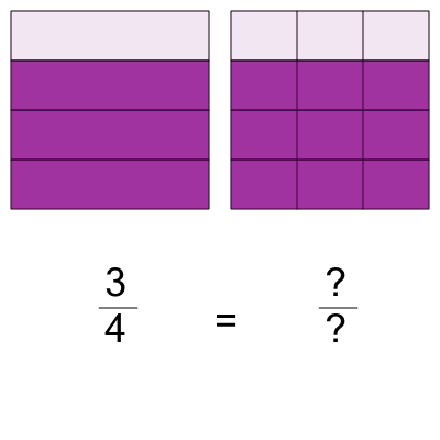 An svg image showing a math problem