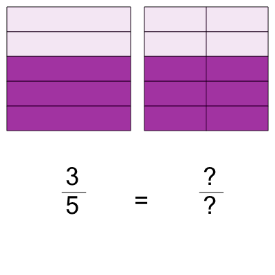 An svg image showing a math problem