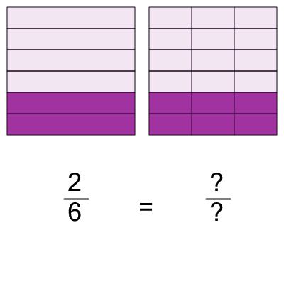 An svg image showing a math problem