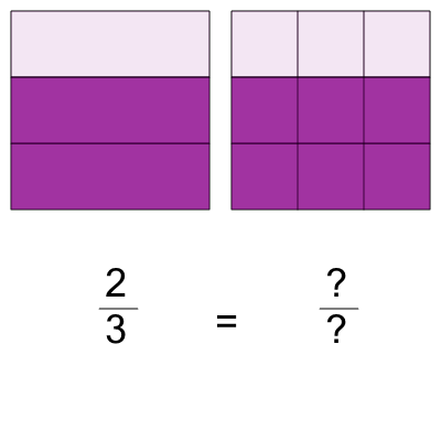 An svg image showing a math problem