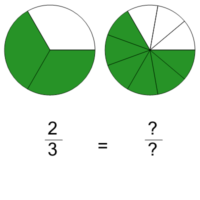 An svg image showing a math problem