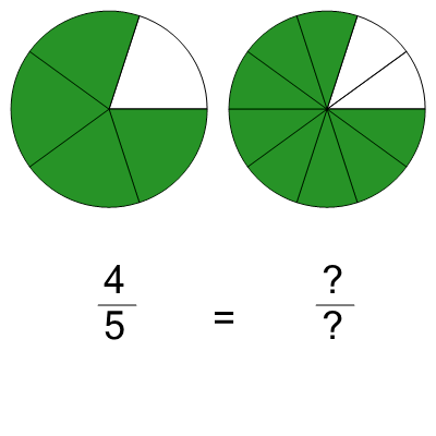 An svg image showing a math problem