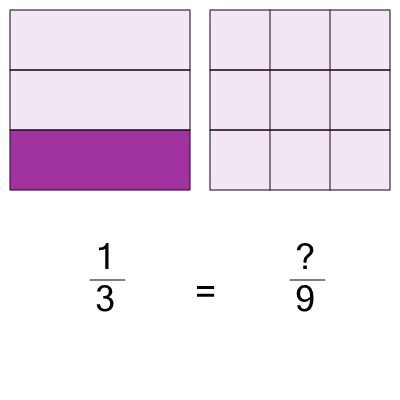 An svg image showing a math problem