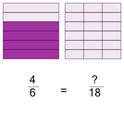 An svg image showing a math problem