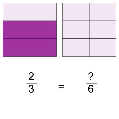 An svg image showing a math problem