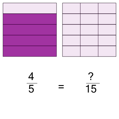 An svg image showing a math problem