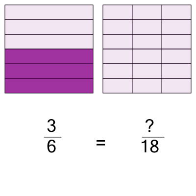 An svg image showing a math problem