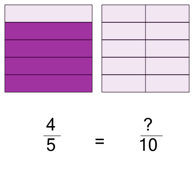 An svg image showing a math problem