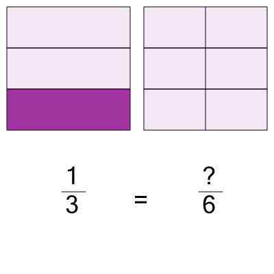 An svg image showing a math problem