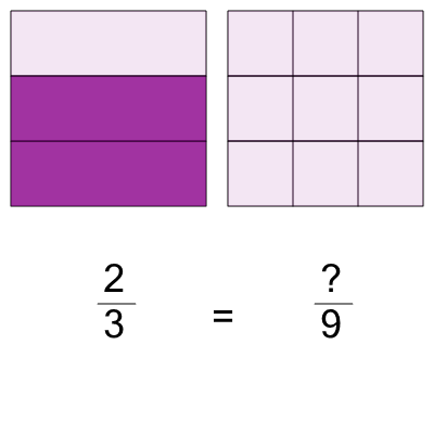 An svg image showing a math problem