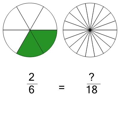 An svg image showing a math problem