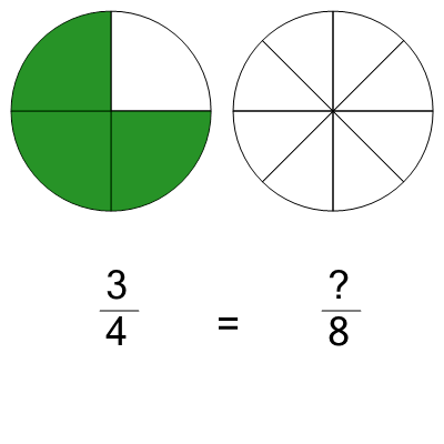An svg image showing a math problem