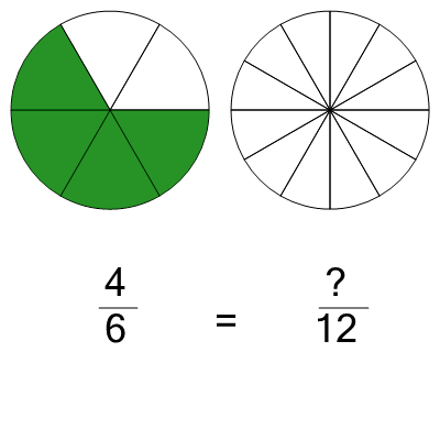 An svg image showing a math problem