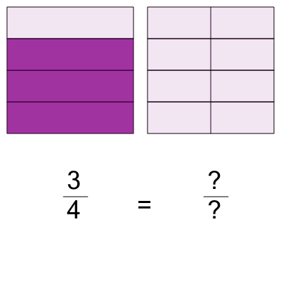 An svg image showing a math problem