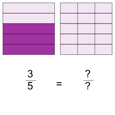 An svg image showing a math problem