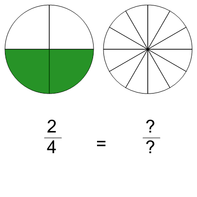 An svg image showing a math problem