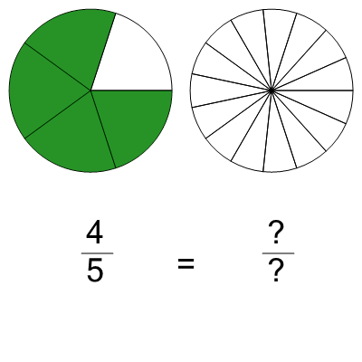 An svg image showing a math problem