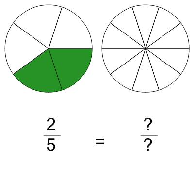 An svg image showing a math problem