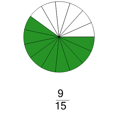 An svg image showing a possible answer to this math problem