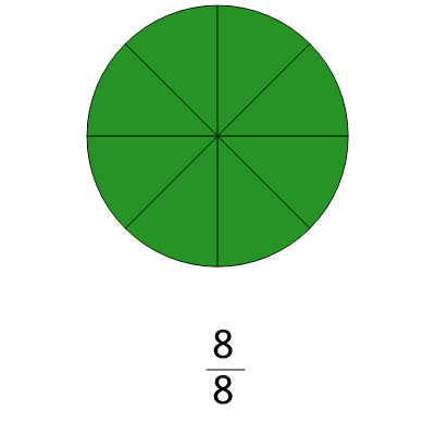 An svg image showing a possible answer to this math problem