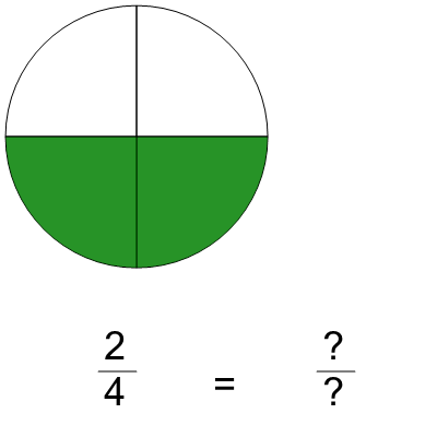 An svg image showing a math problem