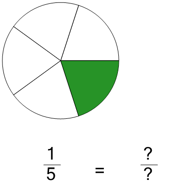 An svg image showing a math problem