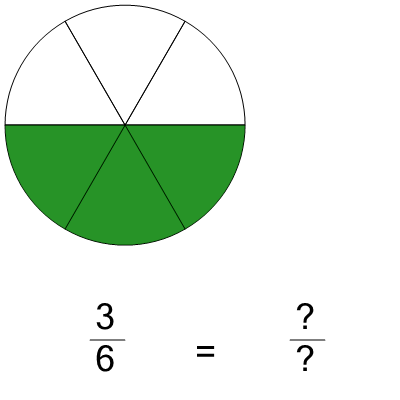An svg image showing a math problem