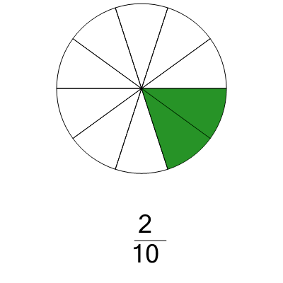 An svg image showing a possible answer to this math problem